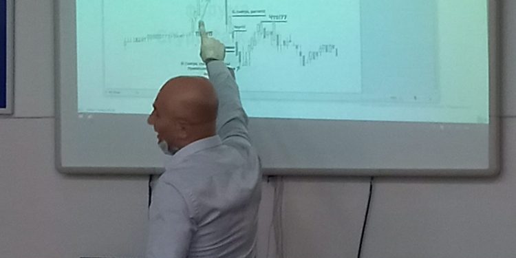 Выездное мероприятие в Чеченский государственный колледж. Тема лекции: «Криптовалюта и как это работает. Риски, связанные с криптовалютой»