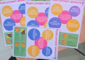 Финансовая грамотность на улицах Грозного.